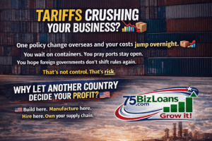 Tariffs crushing your business graphic with 75BizLoans.com logo promoting U.S. manufacturing and supply chain control