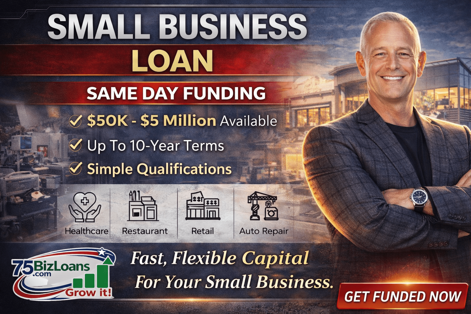 Small Business Loan same day funding up to $5 million for healthcare, retail, restaurants and contractors