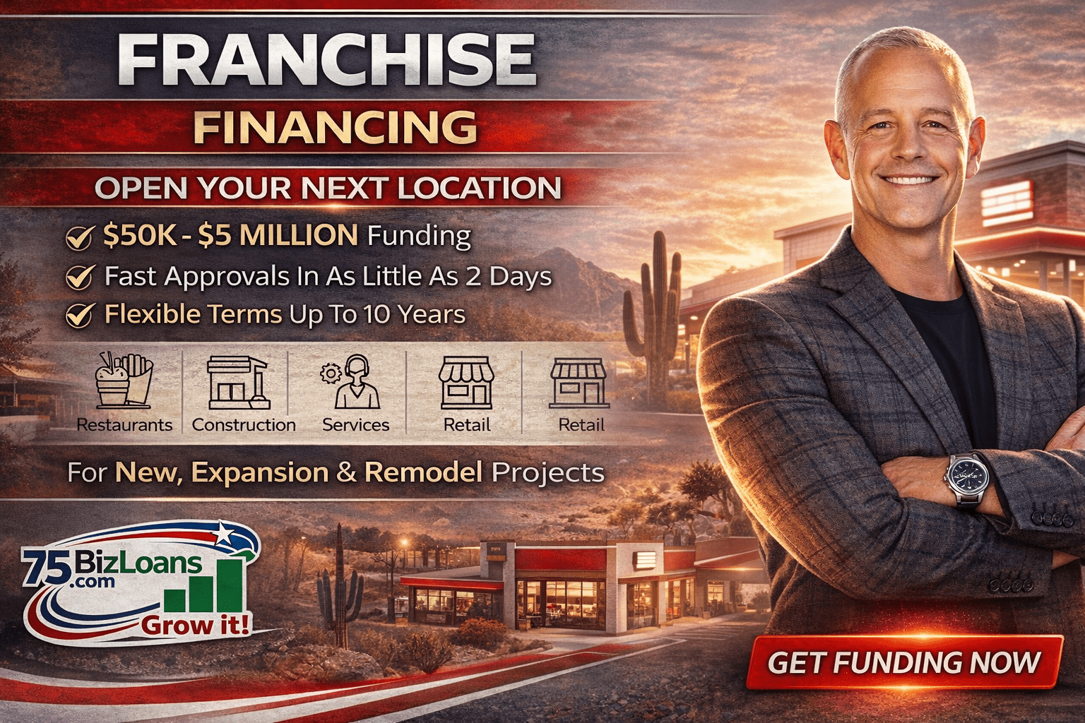 Franchise Financing for new franchise locations, expansions and remodel funding up to $5 million