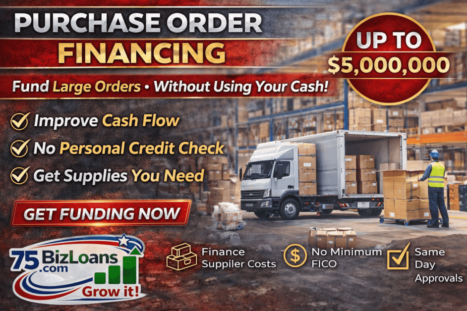 Purchase Order Financing for manufacturing and wholesale businesses fulfilling large customer orders