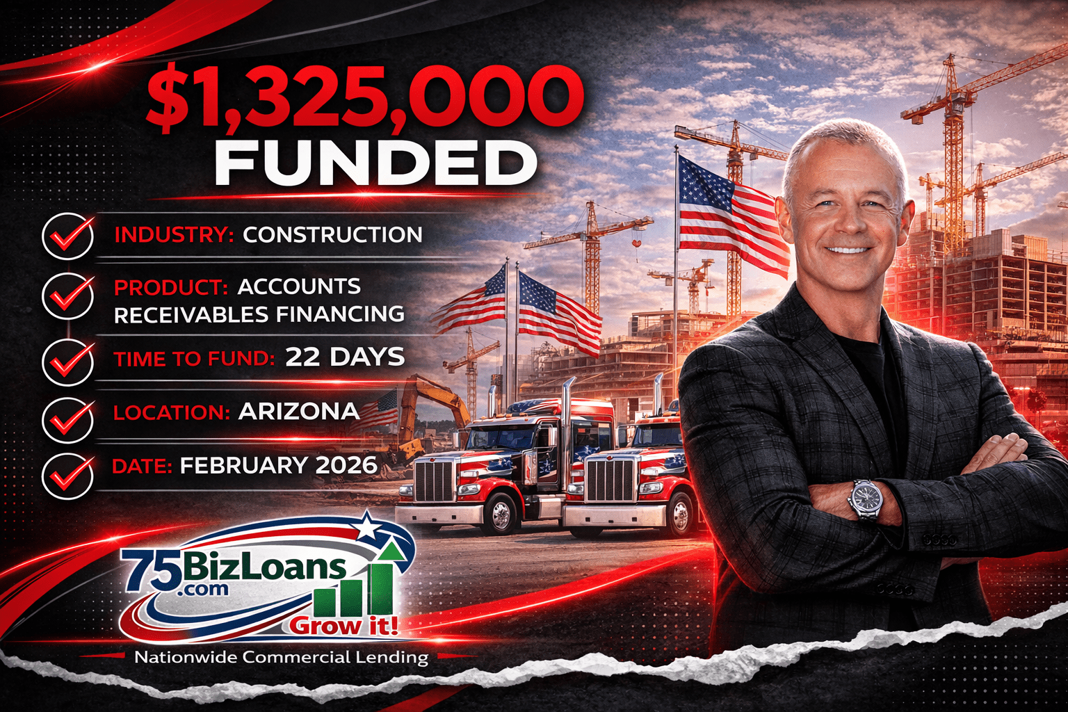 H - February 2026 - $1.325m funded.