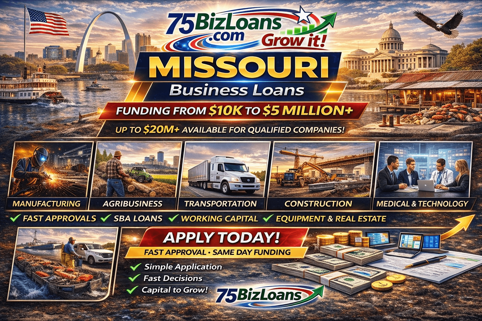 Missouri business loans fast commercial funding equipment financing SBA loans and working capital up to $5 million from 75BizLoans.com