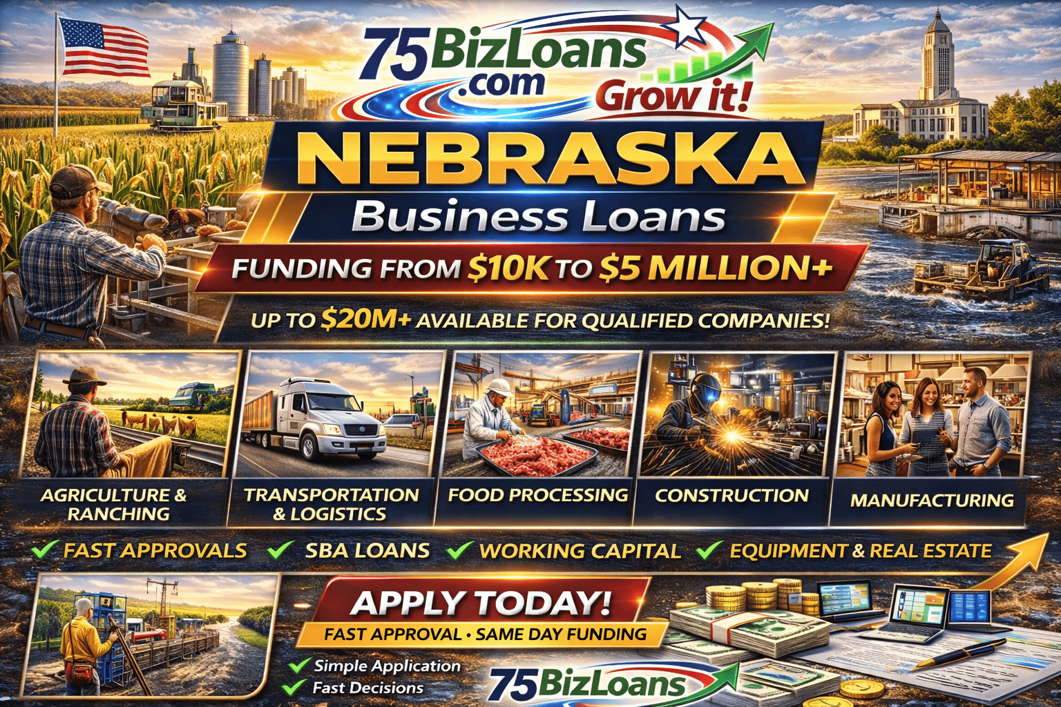 Nebraska business loans fast commercial funding equipment financing SBA loans and working capital up to $5 million from 75BizLoans.com