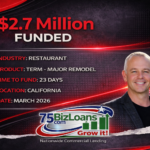 Restaurant remodel financing funded at $2.7 million in California for a major restaurant renovation completed in 23 days with fast business loan approval
