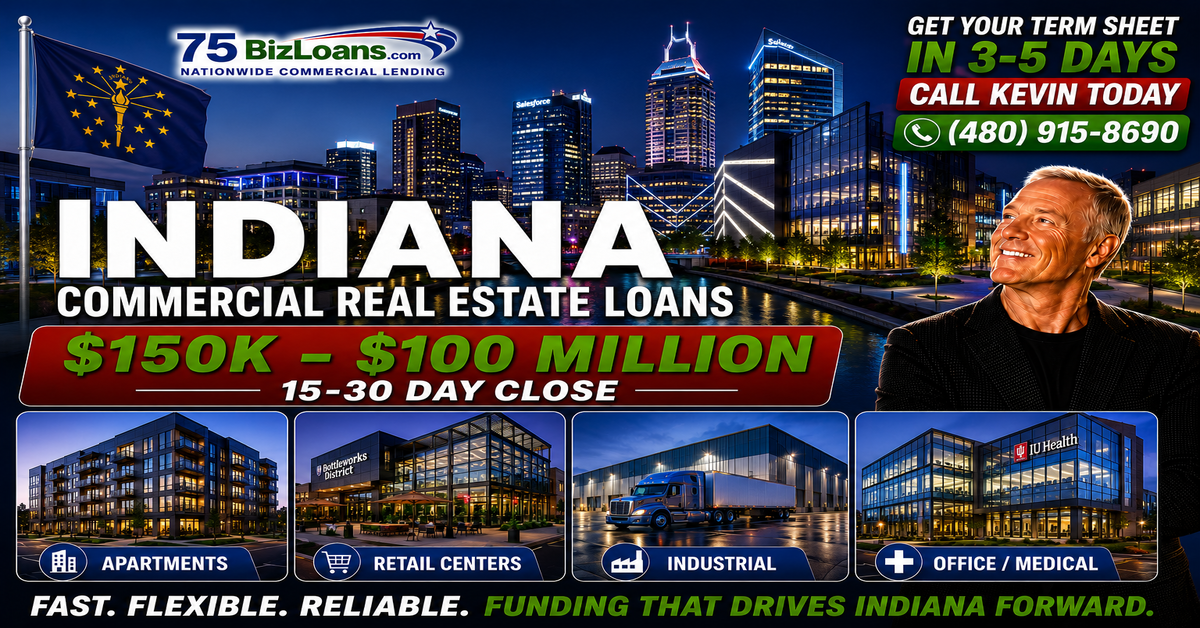 Indiana commercial real estate loans banner